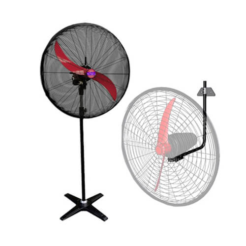 Ventiladores